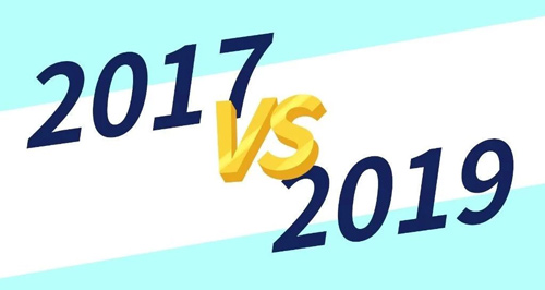 從2017到2019，我到底經歷了什么？??！